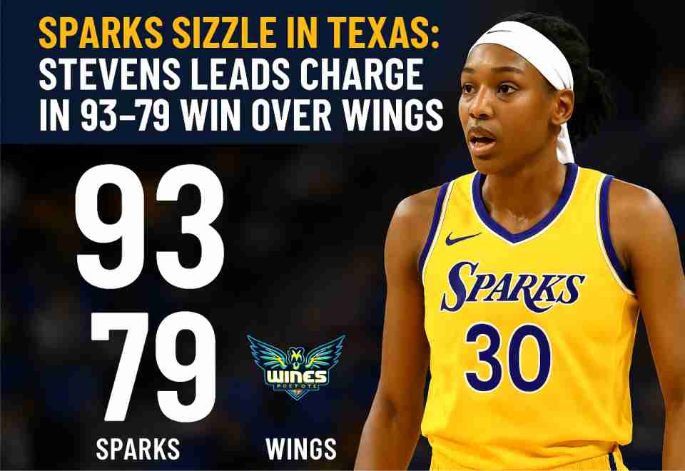 sparks,sizzle,texas,azura,stevens,stars,wings,rout